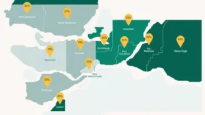 Housing market Vancouver